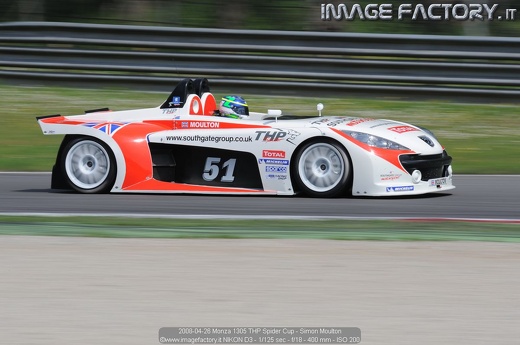 2008-04-26 Monza 1305 THP Spider Cup - Simon Moulton